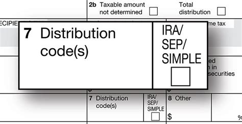 box 7 distribution code